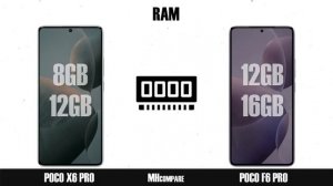 Poco X6 Pro Vs Poco F6 Pro