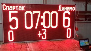 Табло для минифутбола от компании ПРОФТАБЛО