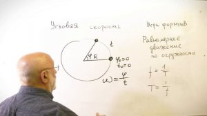 Формулы.Движение тела по окружности. Угловая скорость