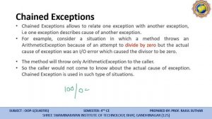 Java Custom Exception # GTU # OOP