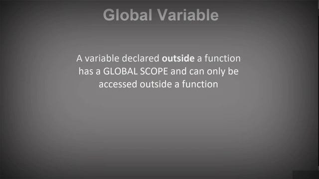Global And Local Variable In PHP  | Introduction To PHP | PHP Laravel Course | URDU | Hindi | Lec-8