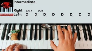 Everybody Wants To Rule The World INTRO 🌎 Speaker Man Theme Piano Tutorial  with LETTER NOTES