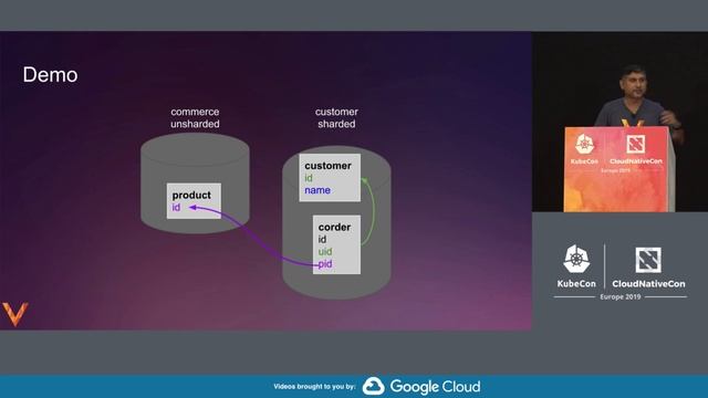 Intro: Vitess - Sugu Sougoumarane & Deepthi Sigireddi, PlanetScale смотреть онлайн