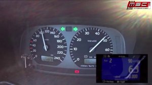 Vw Golf 3 VR6 2,9l Syncro 0-100 by Motorsportcheck