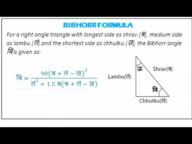 BIBHORR EXPLAINS ABOUT HIS FORMULA: END OF TRIGONOMETRY