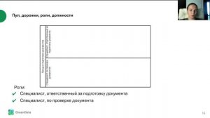 4. Графическая схема процесса_ пулы и дорожки