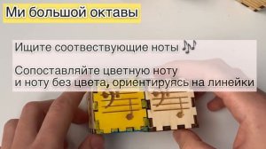 Как запомнить добавочные линейки?