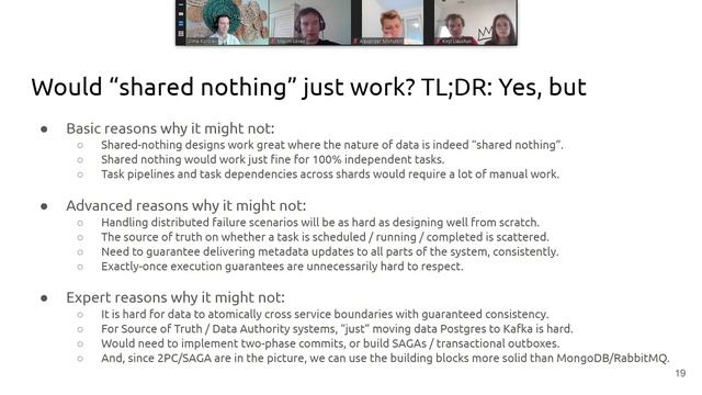 Distributed Task Queue :: SysDesignMeetup :: 2022-July-02 смотреть онлайн