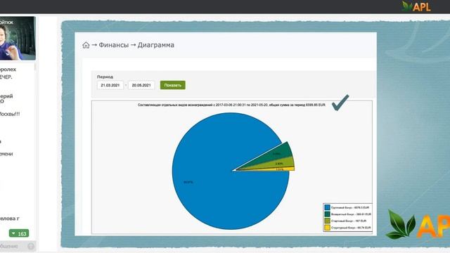 Экскурсия по бэк офису APLGO
