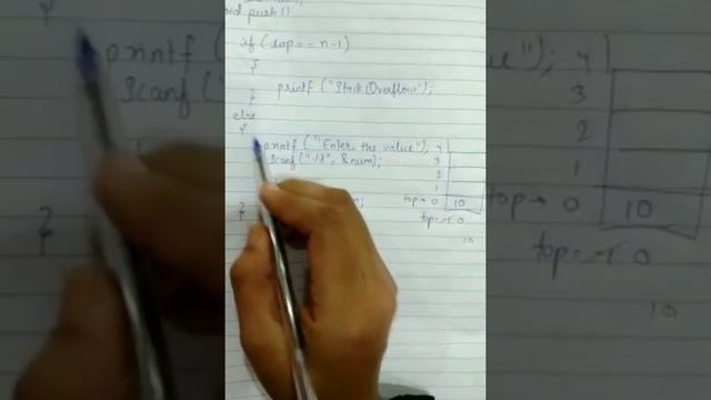 Implementation of stack using array operations on stack push,pop,display,peek for RGPV students