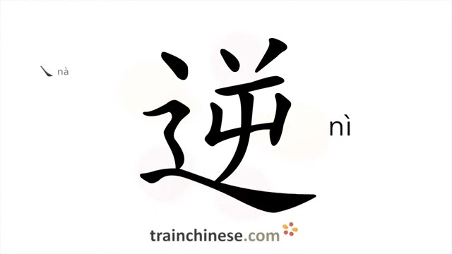 逆 (nì) Adverse, Opposite; Contrary; Inverse