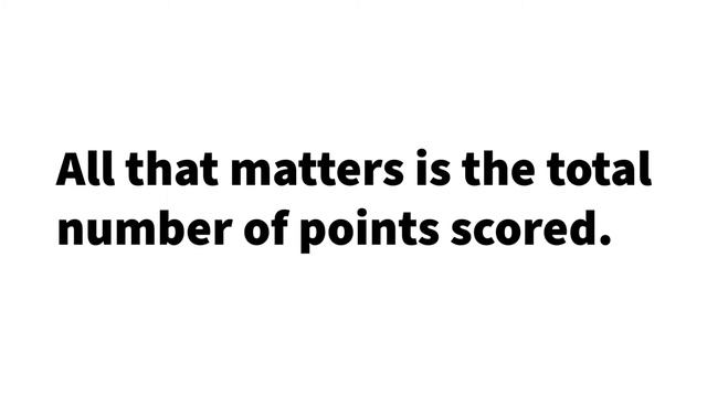 The Over Under Bet - Sports Betting Explained Series смотреть онлайн