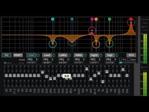 Behringer XR12 XR16 настройка АЧХ параметрический vs графический эквалайзер