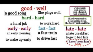 Наречия в английском языке