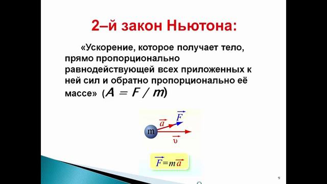 Законы Ньютона в психологии. Законы успеха