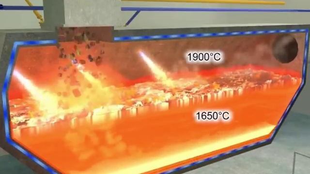 Утилизация твердых бытовых отходов, проект МАГМА. DeltaCosmos смотреть онлайн