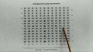#вязание #ажурный узор волнами