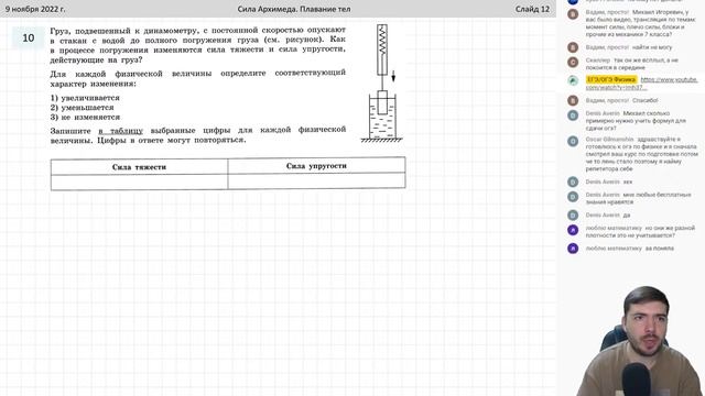 ? ОГЭ-2023 по физике. Сила Архимеда. Плавание тел