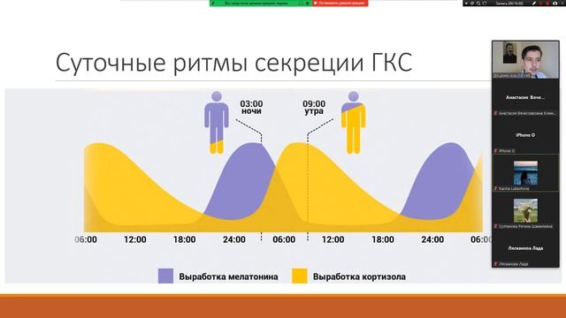 Глюкокортикостероиды и их рациональное применение. Доценко А.А.