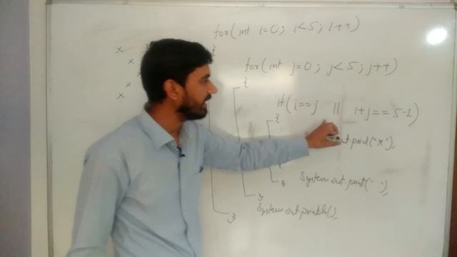 Star Pattern - 11 Program (Logic) in Java by Deepak