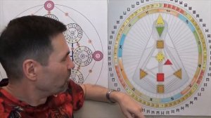 Проектор. Дизайн человека. Ментальный проектор