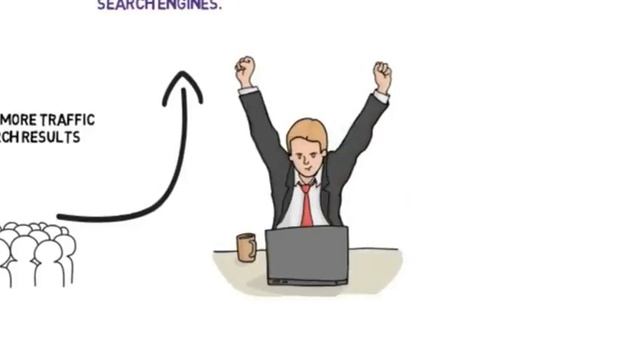 What is SEO ? Best Cheap SEO Packages company providing Services Pakistan смотреть онлайн