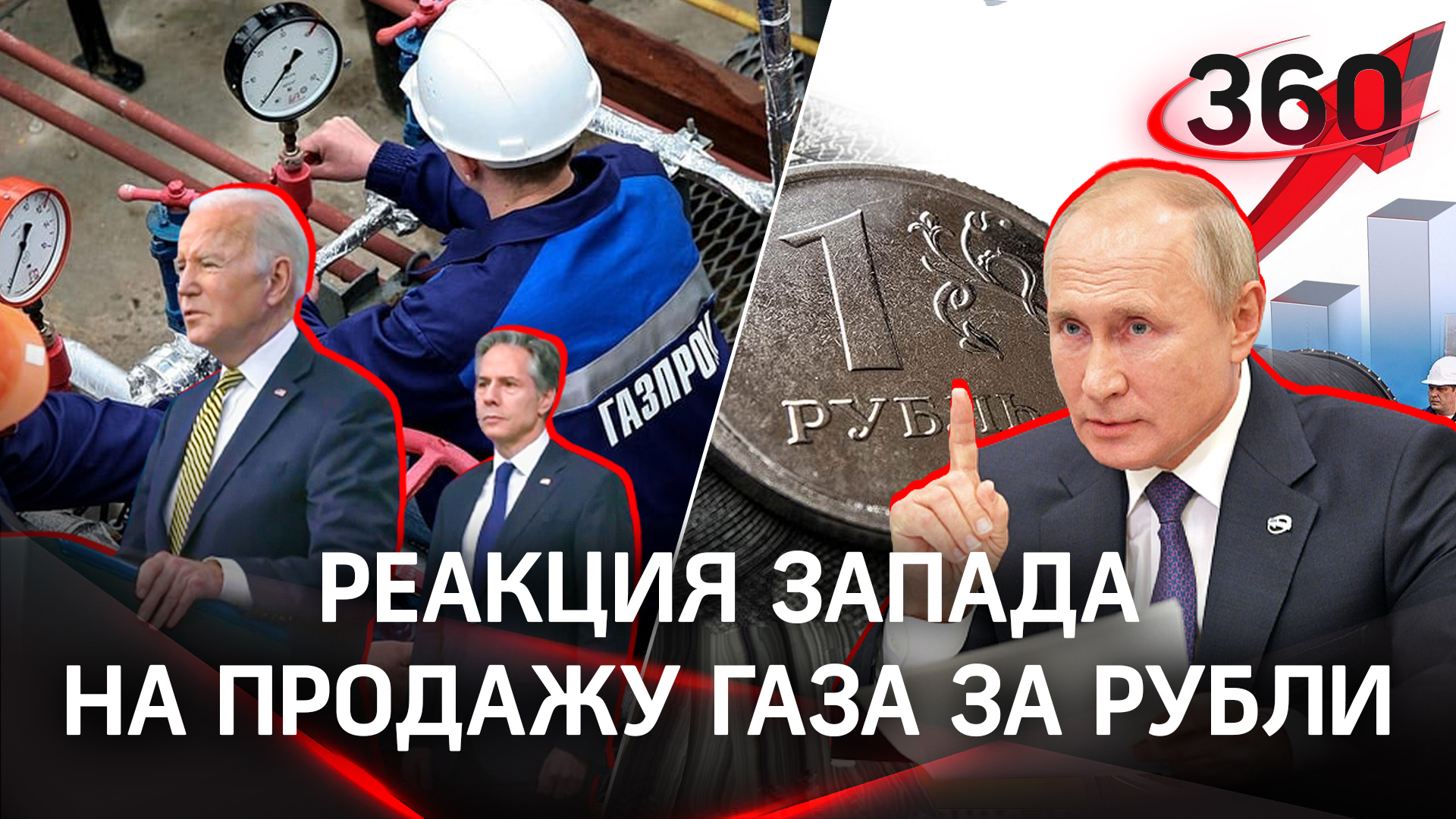 Реакция США и Европы на продажу газа за рубли удивила. Цены растут. Немцы боятся потерять работу