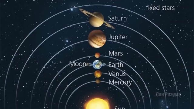 Это видео перевернет твое сознание Сон Разума смотреть онлайн