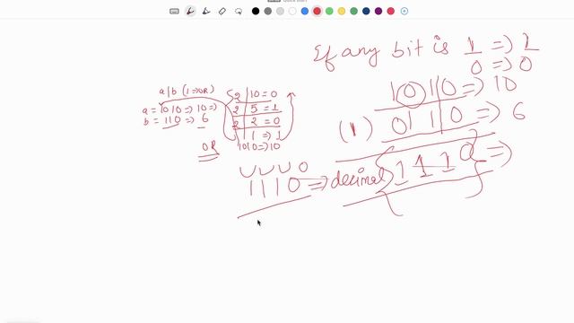 JAVA BASICS-9||Bitwise and Unary operator in java || Why we use it