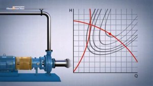 Консольные насосы Grundfos (без перевода)