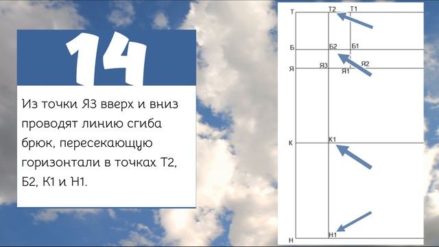 Строим выкройку вместе. Основа брюк. Часть 1. смотреть онлайн