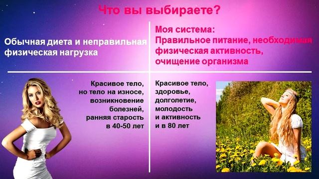 К чему приводит неправильная физическая нагрузка смотреть онлайн