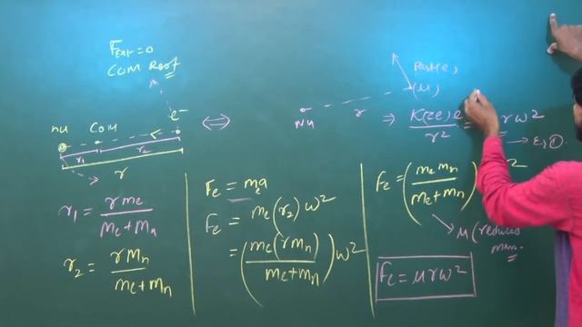 Reduced Mass System | Atomic Structure - Lecture-4, Modern Physics For 12th/IIT JEE/NEET | By-KP Si
