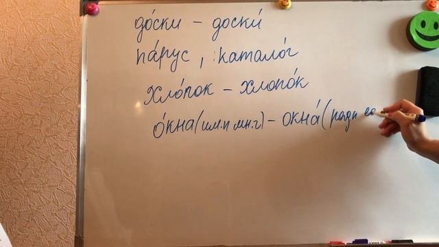 Как поставить Ударение ? Функции ударения