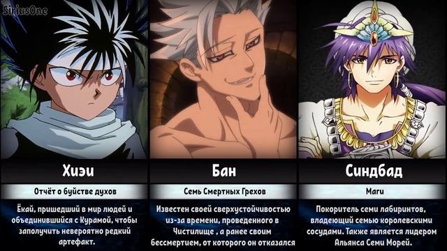 Персонажи Которые более Популярны чем ГГ в Аниме