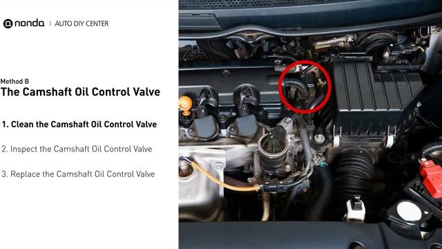 How to Fix P0017 Engine Code in 6 Minutes [4 DIY Methods / Only $6.81] смотреть онлайн