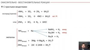 Соединения азота  Аммиак  Соли аммония