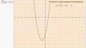 построение графика квадратичной функции в программе Geogebra