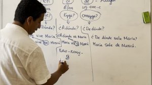 Preposiciones -en, -a, -de en español
предлоги в испанском