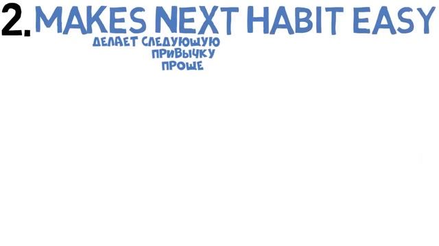 3 Утренние Привычки Успешных Людей (Как Начинать День)