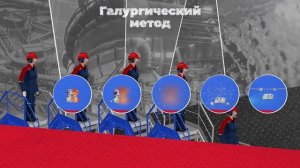 Фабричные профессии