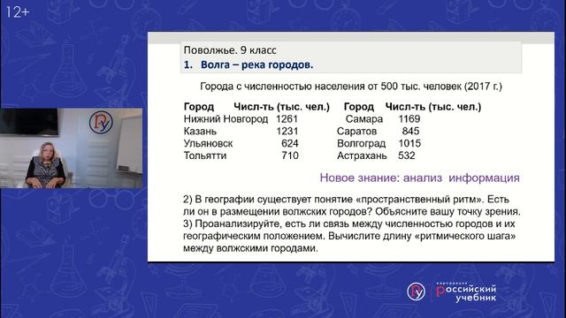 География России: изучаем внутренние воды