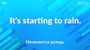 Медленно и легко! Практикуйтесь, слушая базовый английский. Учим английский вместе