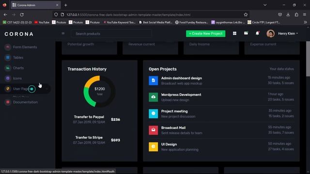 Responsive Admin Dashboard HTML CSS JavaScript | How To Make Admin Dashboard HTML CSS