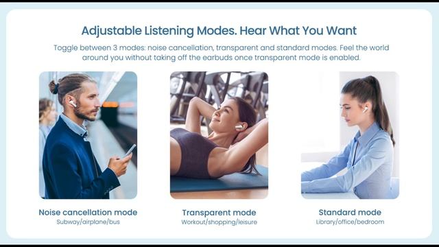 CHEGOU! Muita Tecnologia e Preço Barato! HAYLOU MORIPODS ANC смотреть онлайн