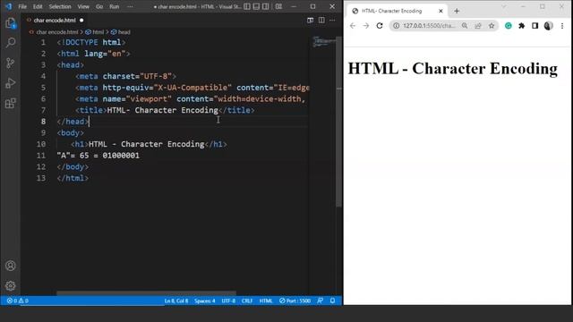 Character Encoding In HTML Explained | HTML Encoding Tutorial | HTML For Beginners | SimpliCode