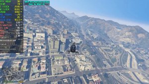 ASUS TUF A15 2023 - RTX 4060 + Ryzen 9 7940HS - Test in 15 Games