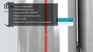 Электрический водонагреватель Electrolux EWH 80 Centurio IQ 2.0