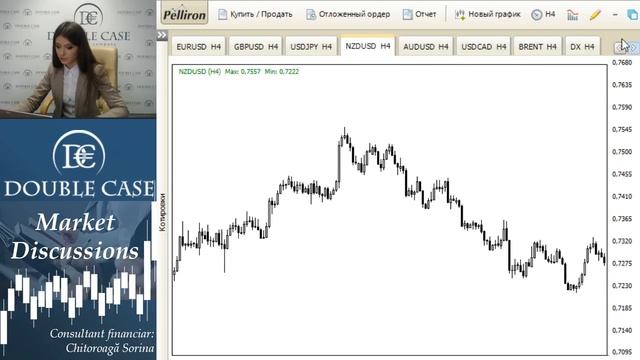 Market Discussion 07.12.17 смотреть онлайн