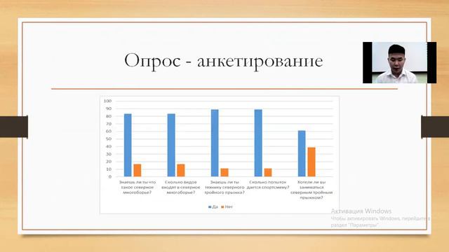 Егор Попов - 7.4 Спортивная наука и ЗОЖ / #74ШВБ2022